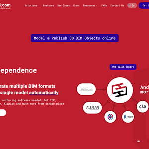 HyperBIM.com homepage with the tagline "Model & Publish 3D BIM Objects online" and ArchiCAD, Allplan, Revit, CAD logos