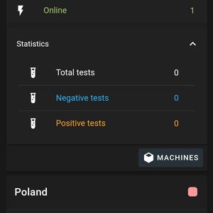 Grupy maszyn z informacjami o liczbie aktywnych i ogółe