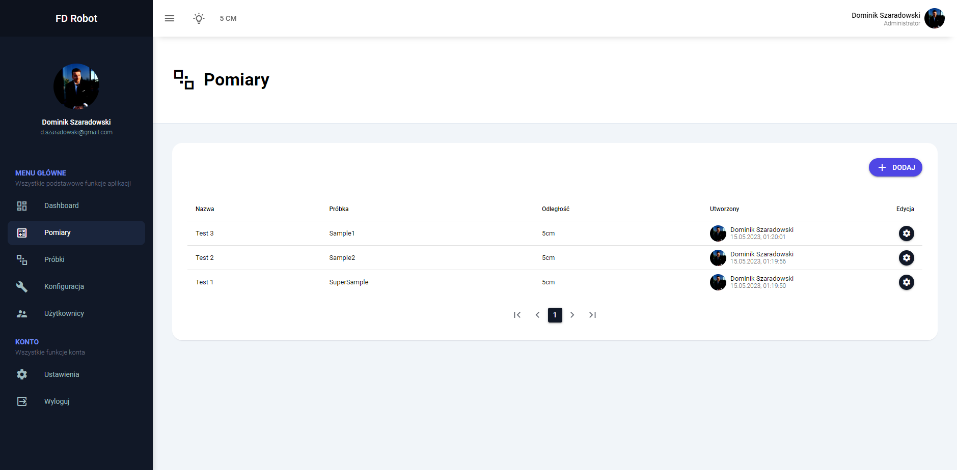 Panel użytkownika z listą pomiarów