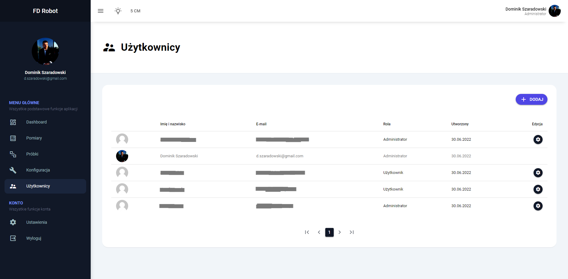 Panel użytkowników aplikacji z listą osób i rolami